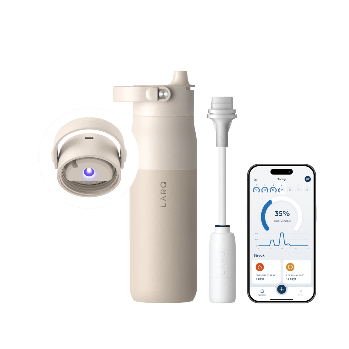 LARQ Bottle PureVis™ 2 - US 1231