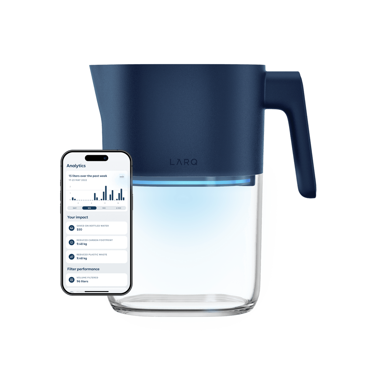LARQ Pitcher PureVis™ - US 6206