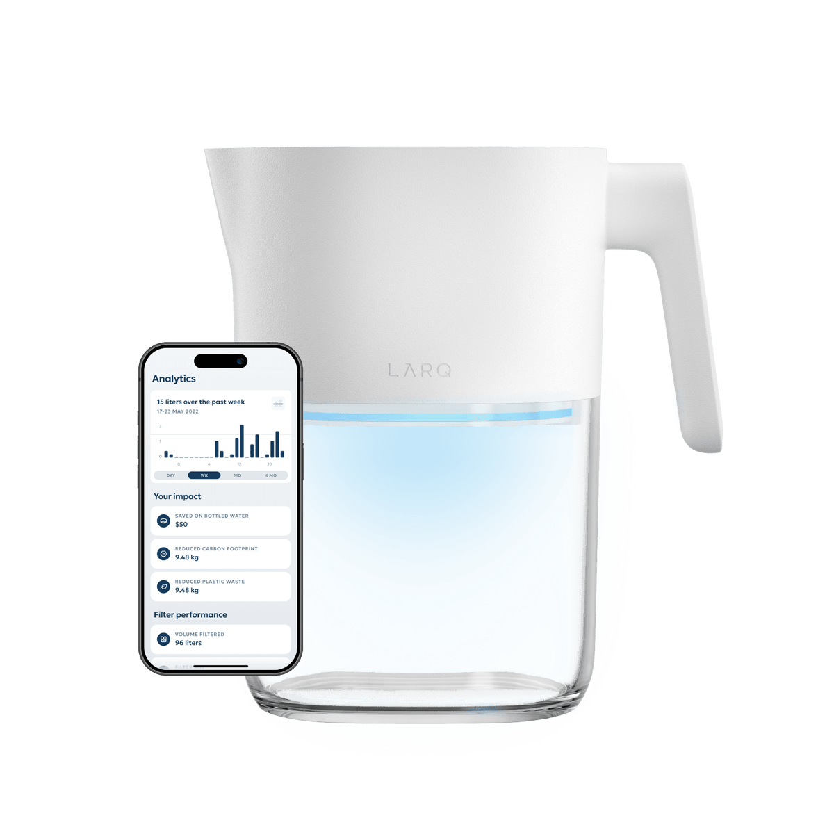 LARQ Pitcher PureVis™ - US 8206